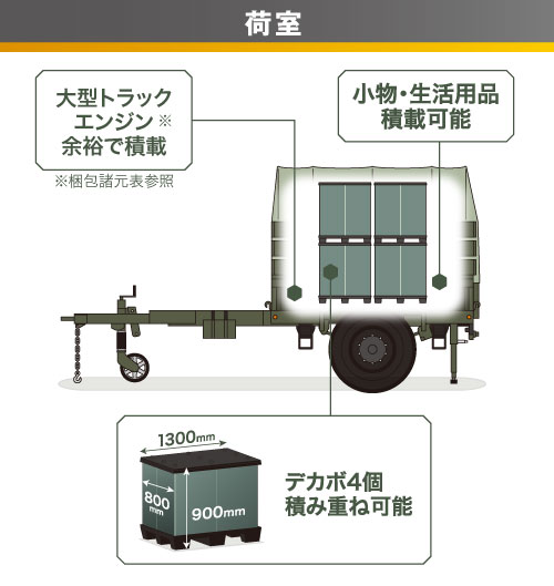広い、高い、荷室で、なんでも積載