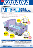 検査基準